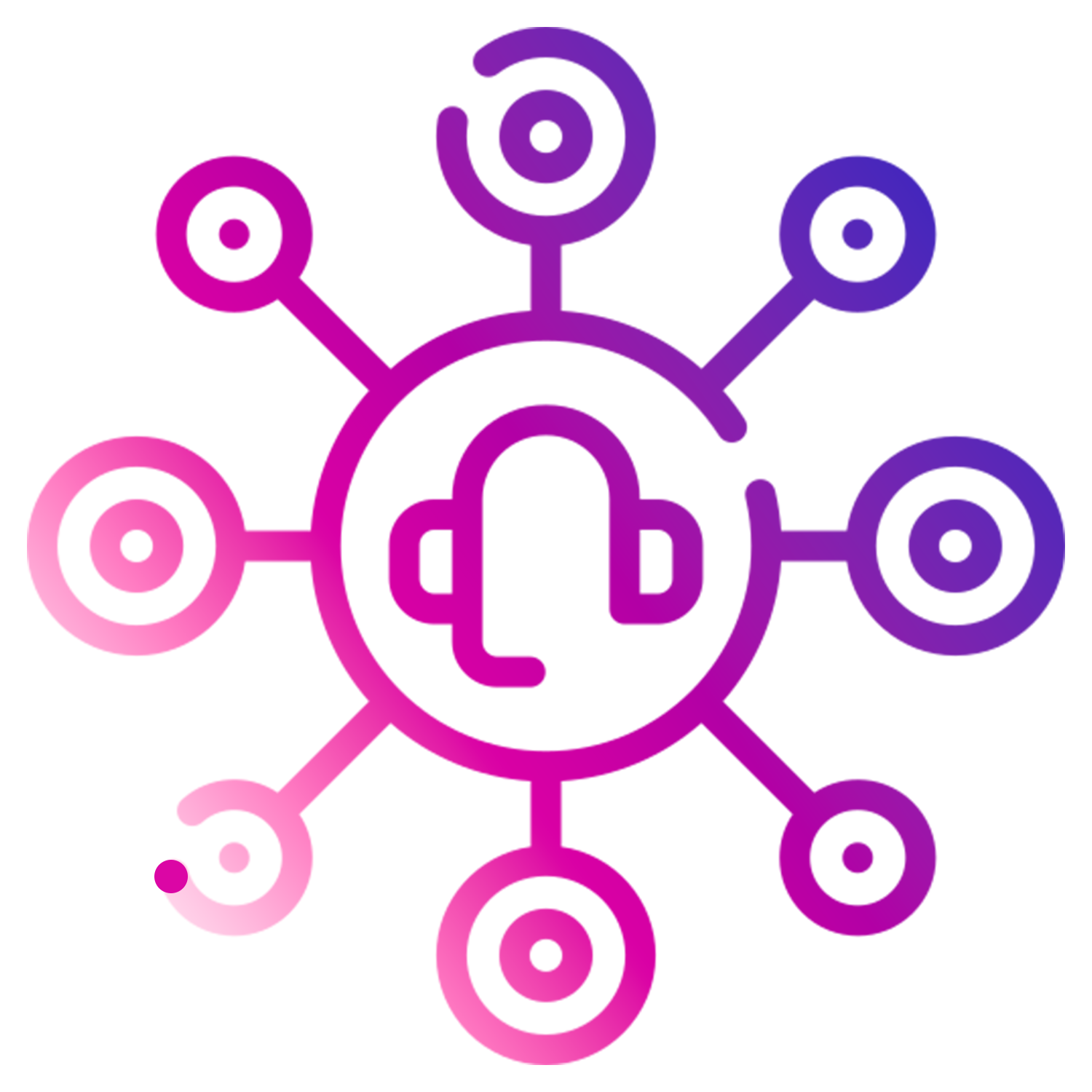 what-does-cx-mean-and-how-do-you-measure-it